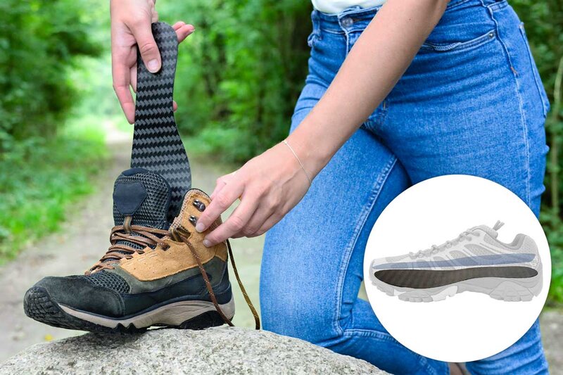 Beskåret bilde som viser en person som legger Carbon Footplate-karbonsålen fra Camp Scandinavia i en støvel. En innfelt illustrasjon viser at karbonsålen skal plasseres under skoens innersåle.